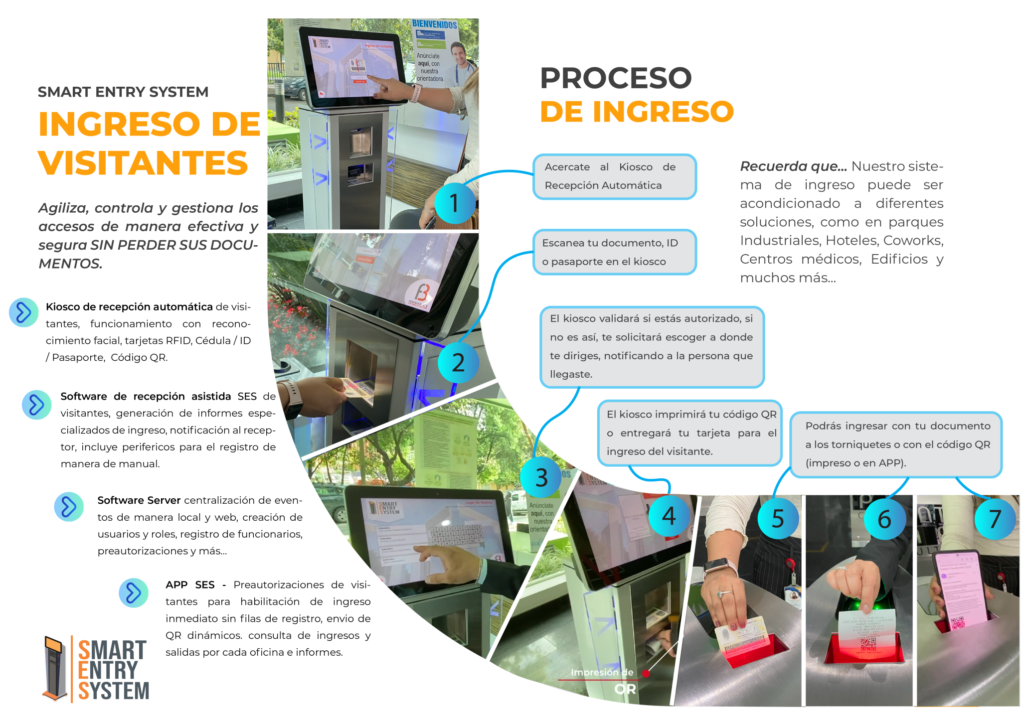 kiosco automatico de visitas